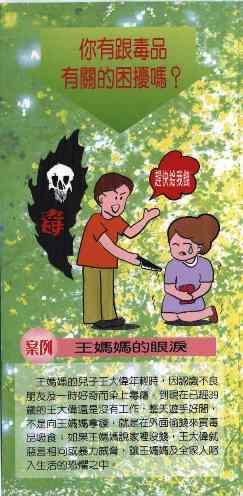 毒品反面圖