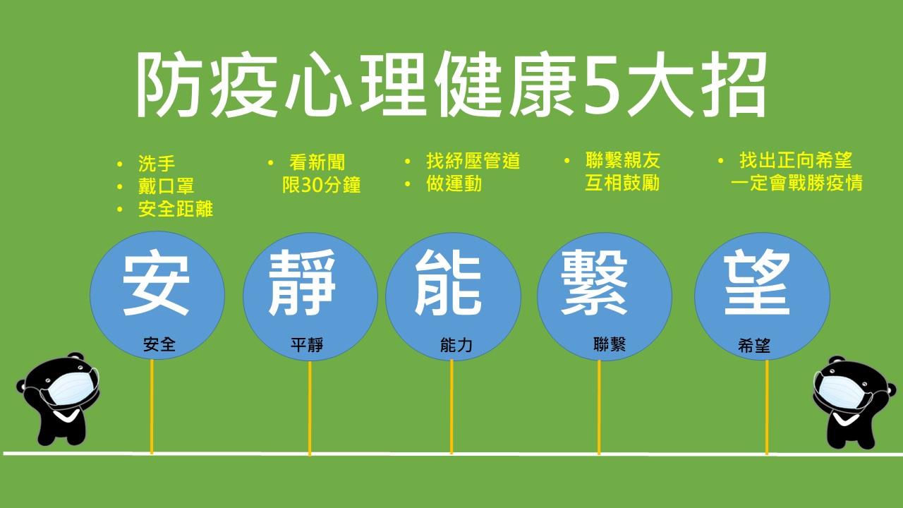 民眾多加利用1925安心專線及心理衛生資源_2