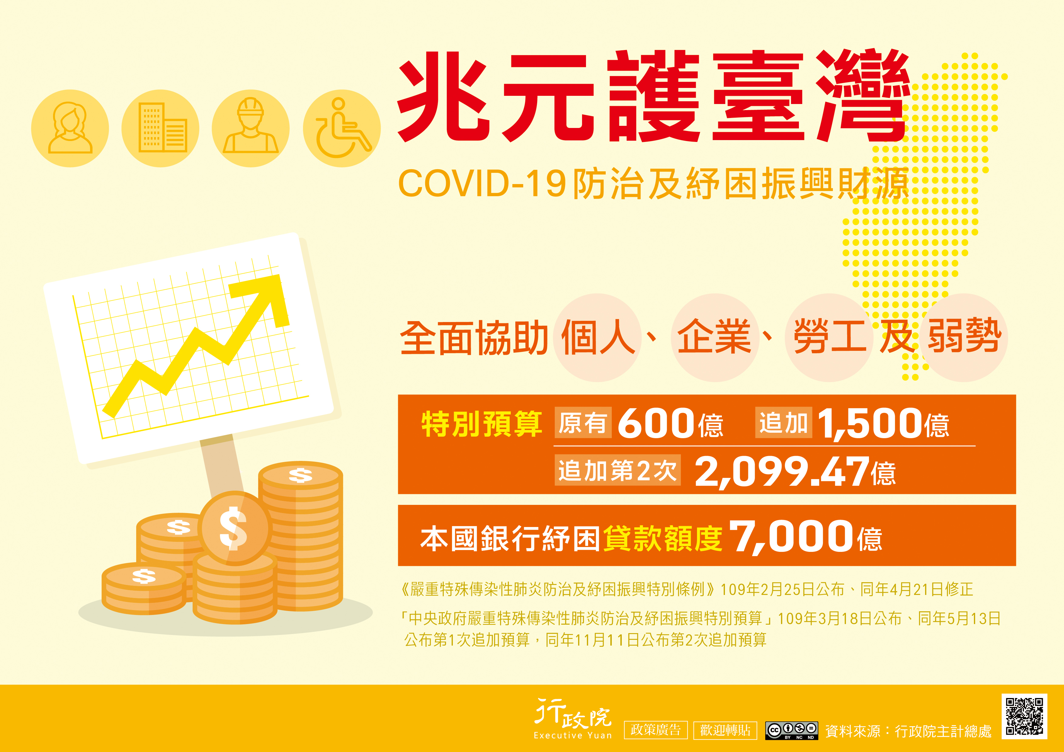 法務部109年12月25日法綜決字第10900218250號附件