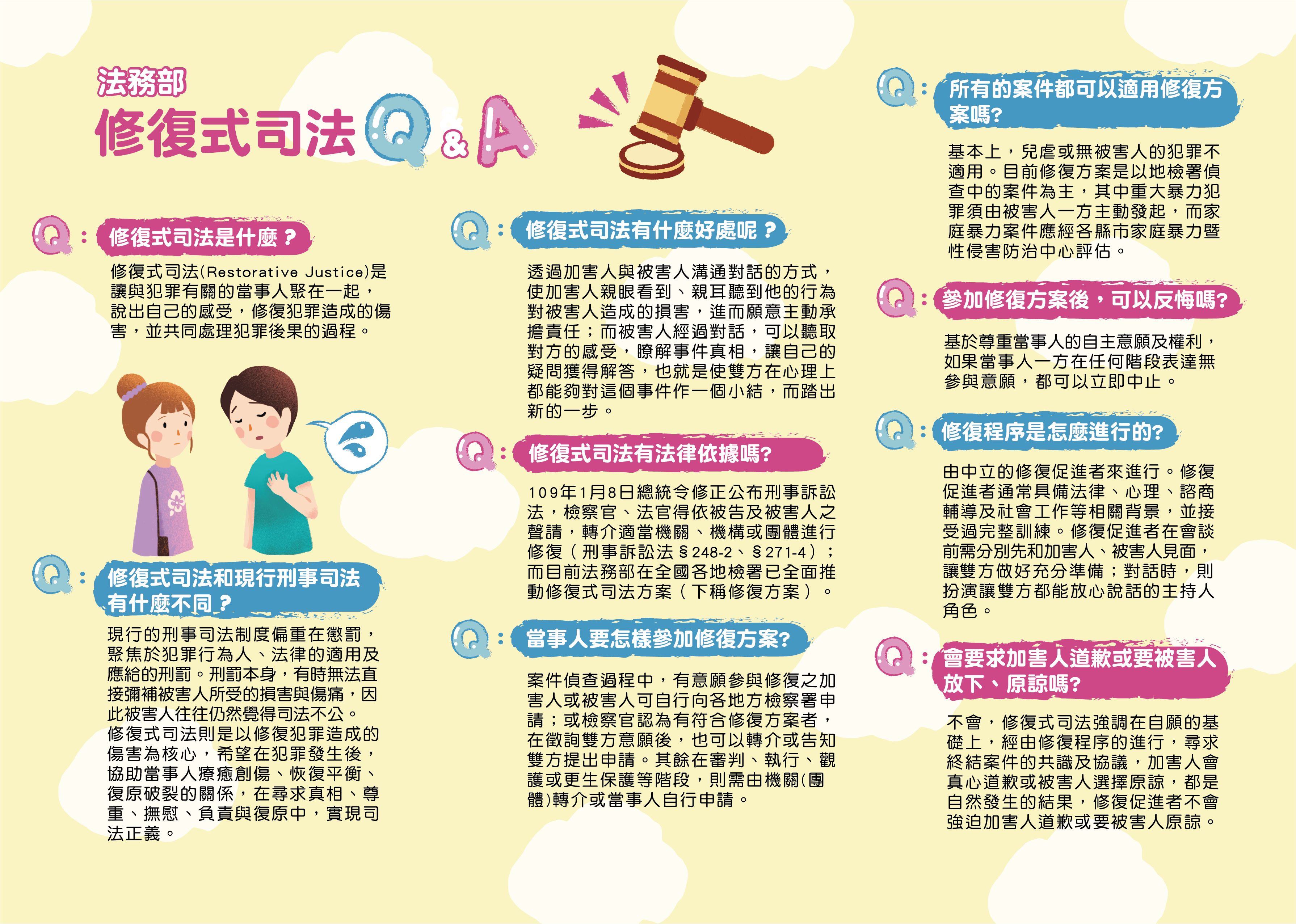 修復式司法方案簡介摺頁(背面)