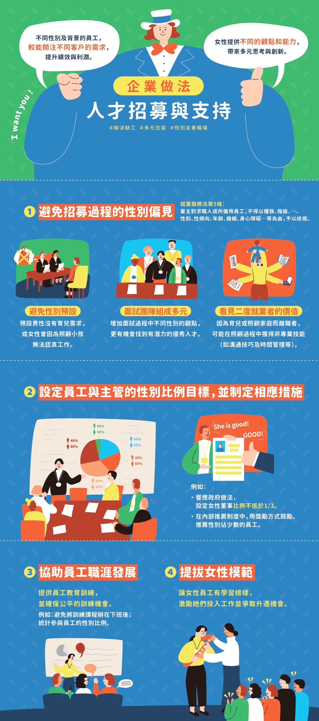 03_人才招募與支持_A4列印版_page-0001