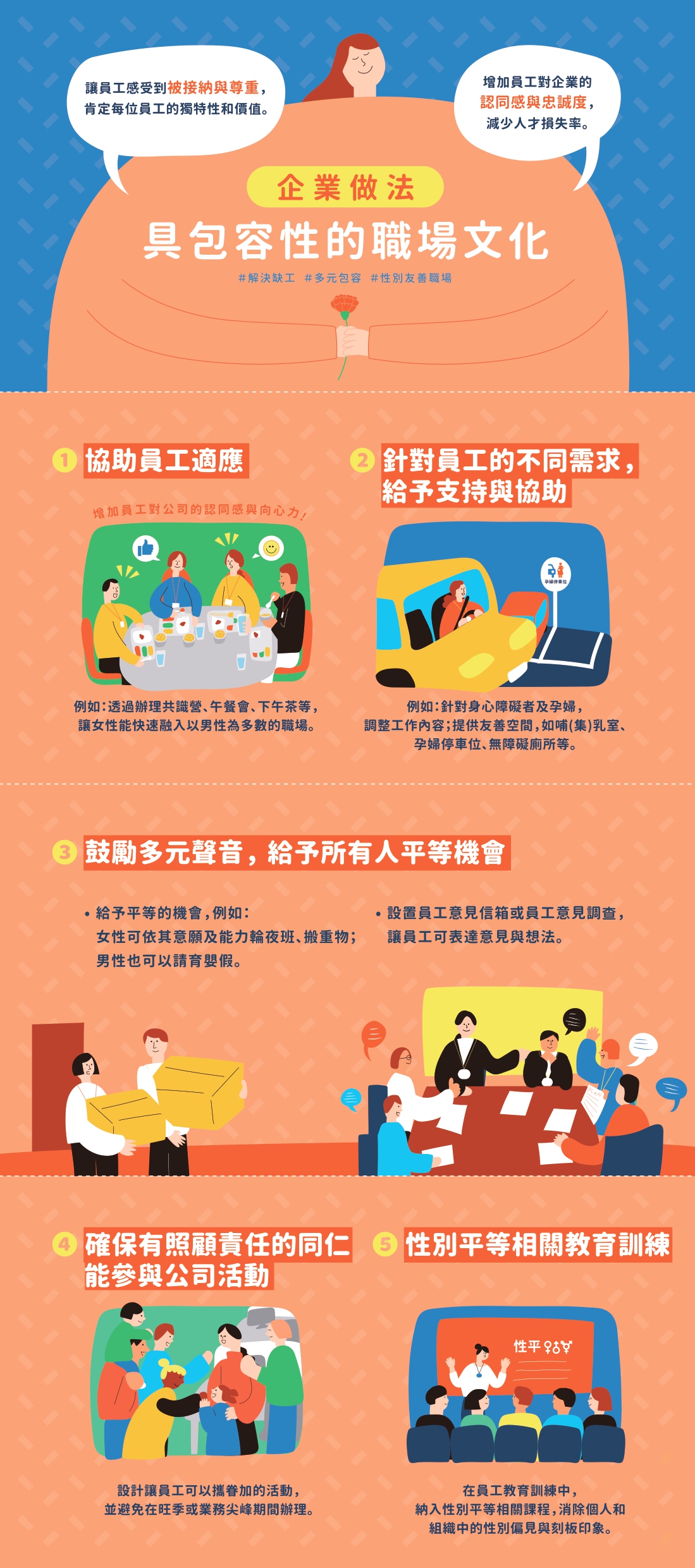04_具包容性的職場文化_A4列印版_page-0001