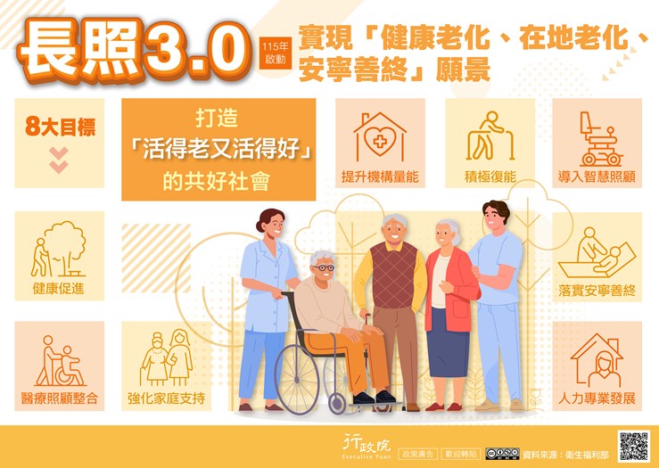 長照3.0