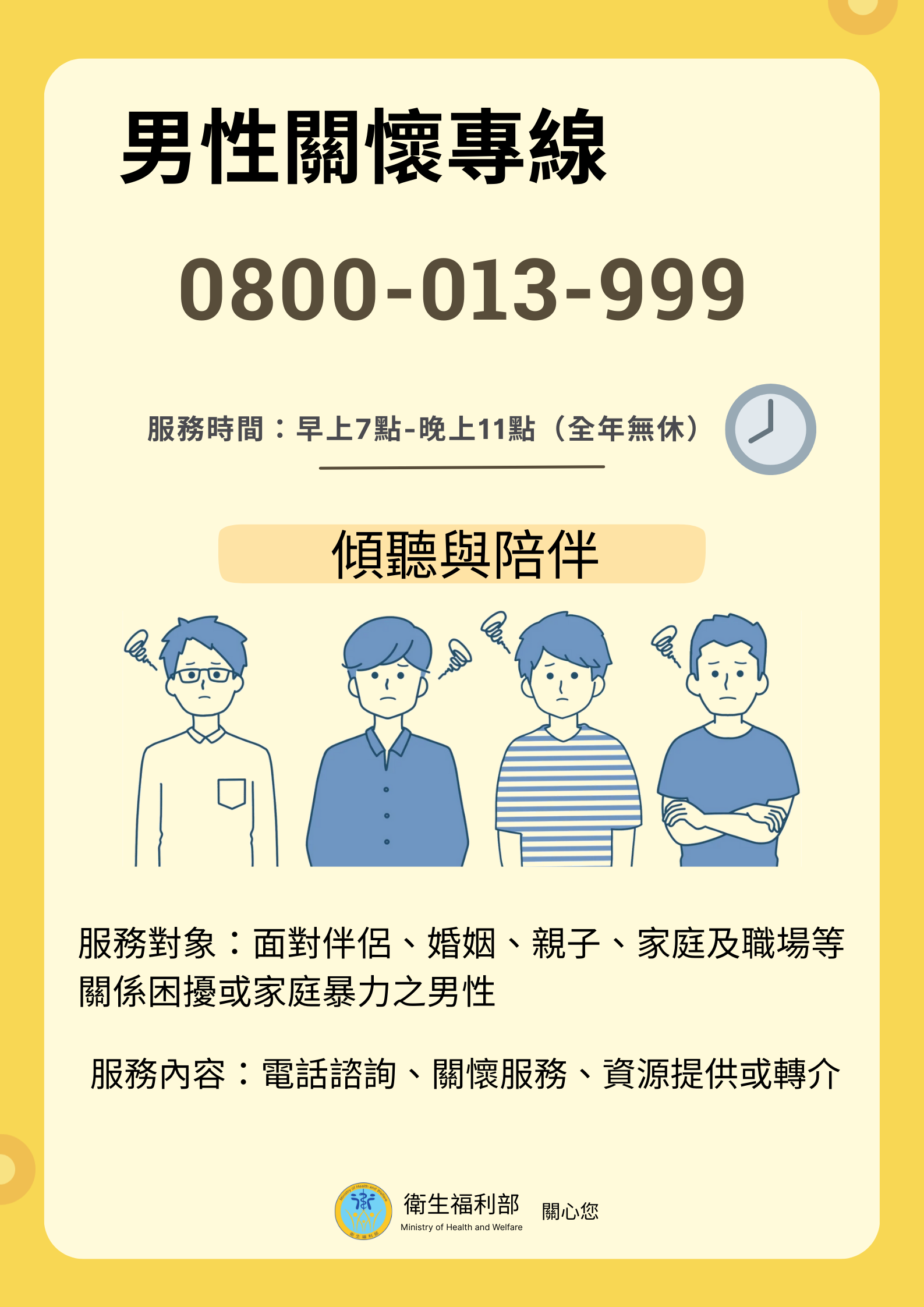 男性關懷