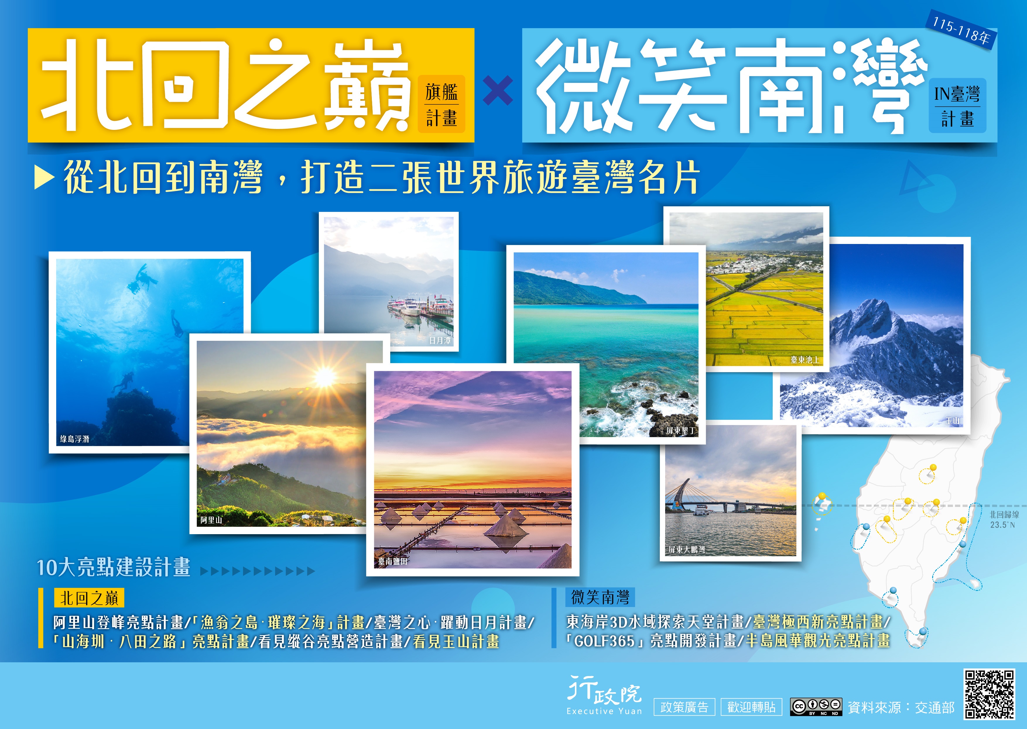 北回之巔旗艦計畫－微笑南灣IN臺灣計畫