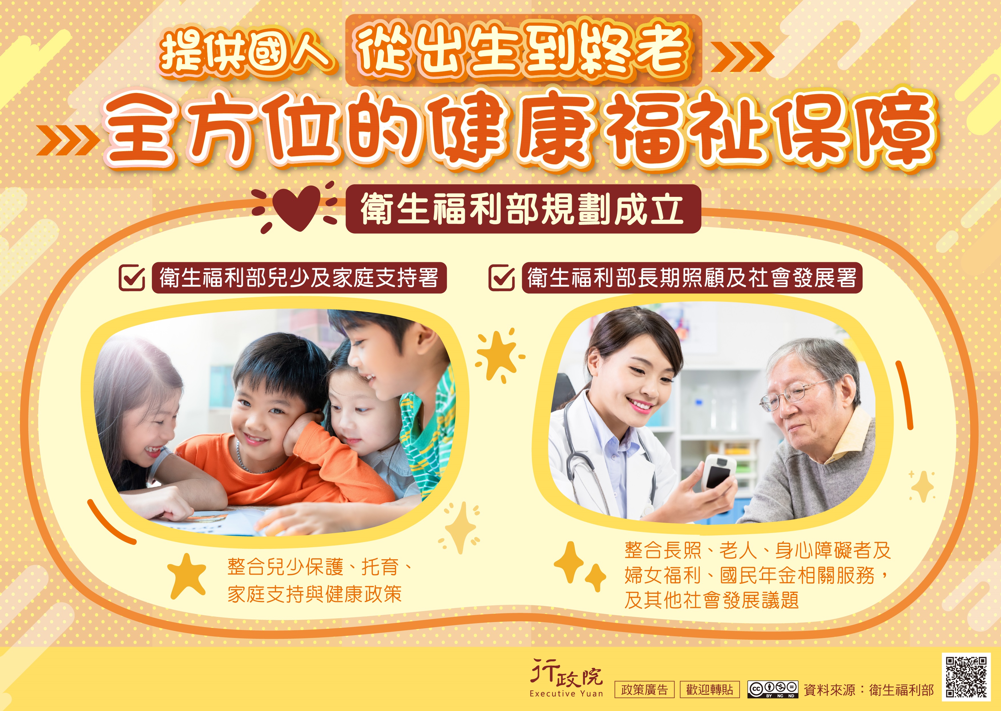 衛生福利部組織調整規劃