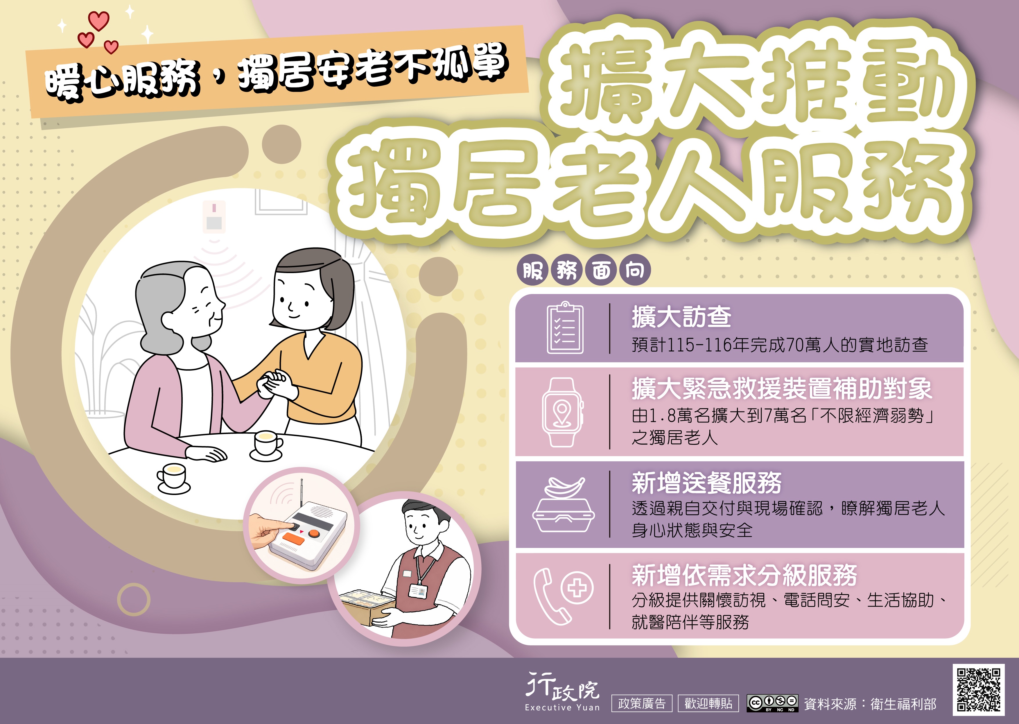 擴大推動獨居老人服務